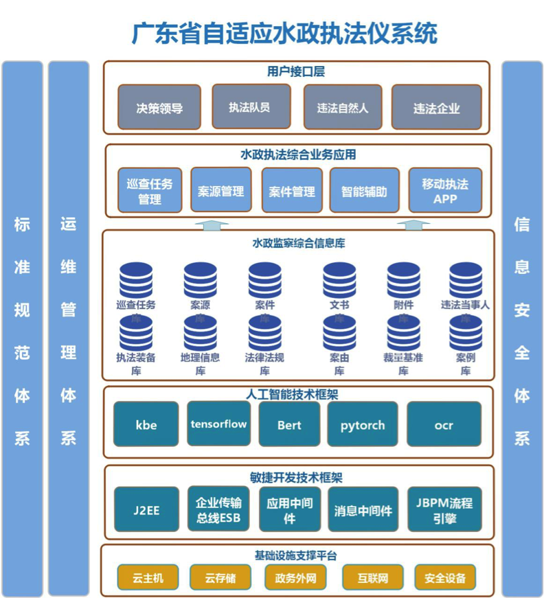 76146EF0-9163-4E09-BEFE-7690ECDAC6BC.png 76146EF0-9163-4E09-BEFE-7690ECDAC6BC.png